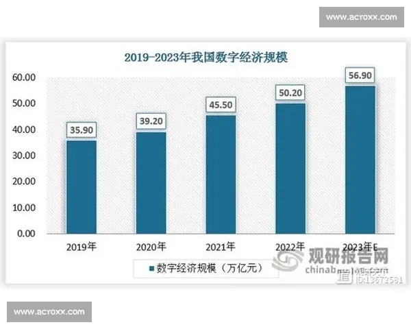 以创新技术推广驱动产业升级与数字化转型高质量发展新路径探索实践