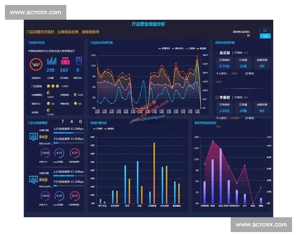 以临场调整为核心推动复杂环境下决策效能持续提升研究路径分析
