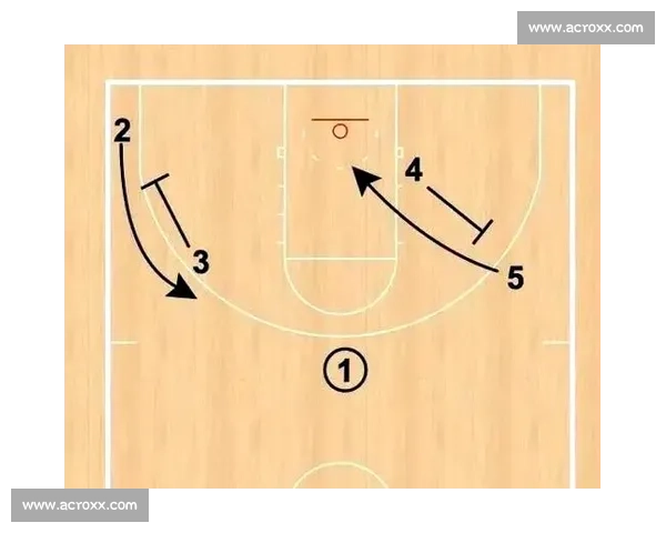 以内线碾压为核心重塑攻防体系打造制胜篮球新范式的战术革命思路