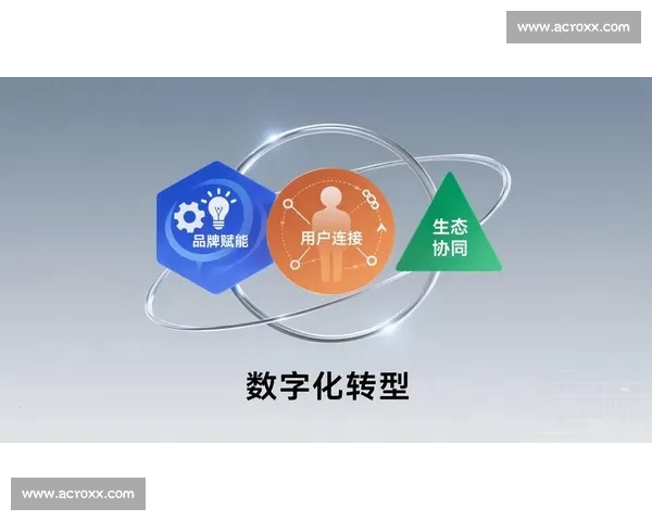 以品牌塑造为核心驱动企业长期价值增长的系统化路径研究与实践策略