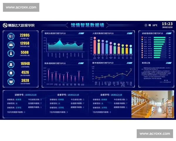 基于大数据挖掘的体育成绩分析与提升策略研究实践路径探讨与展望